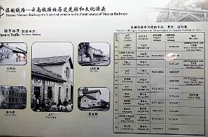 KUNMING - YUNNAN MUSEE DU CHEMIN DE FER (97)
